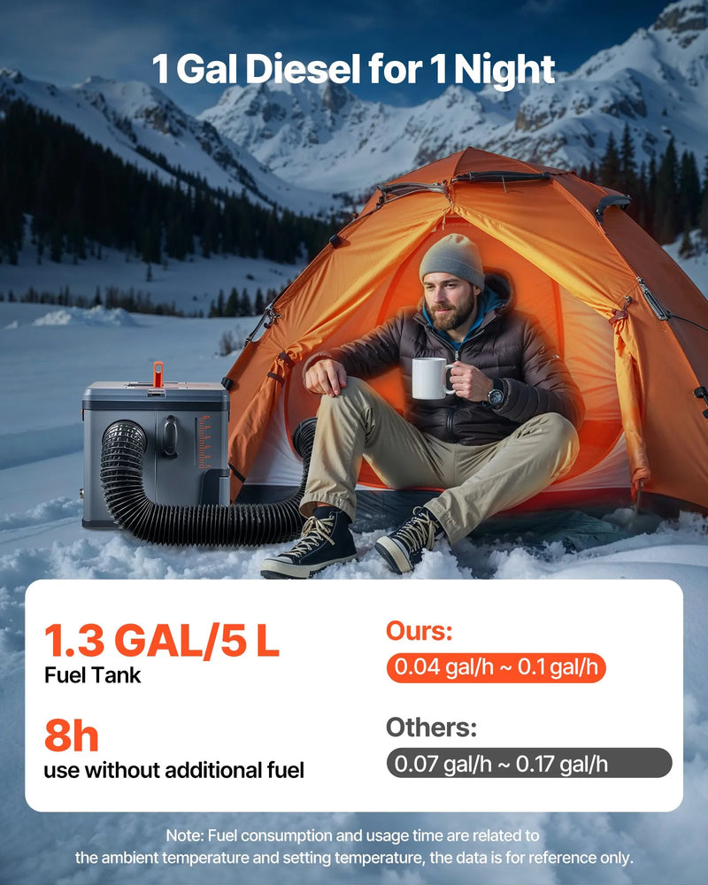 Dīzeļsildītājs 8 kW, 12/24 V, pārnēsājams viss vienā gaisa sildītājs ar Bluetooth vadību, tālvadības pulti, LCD ekrānu un 5 l degvielas tvertni, piemērots kravas automašīnām, furgoniem, kemperiem un garāžām