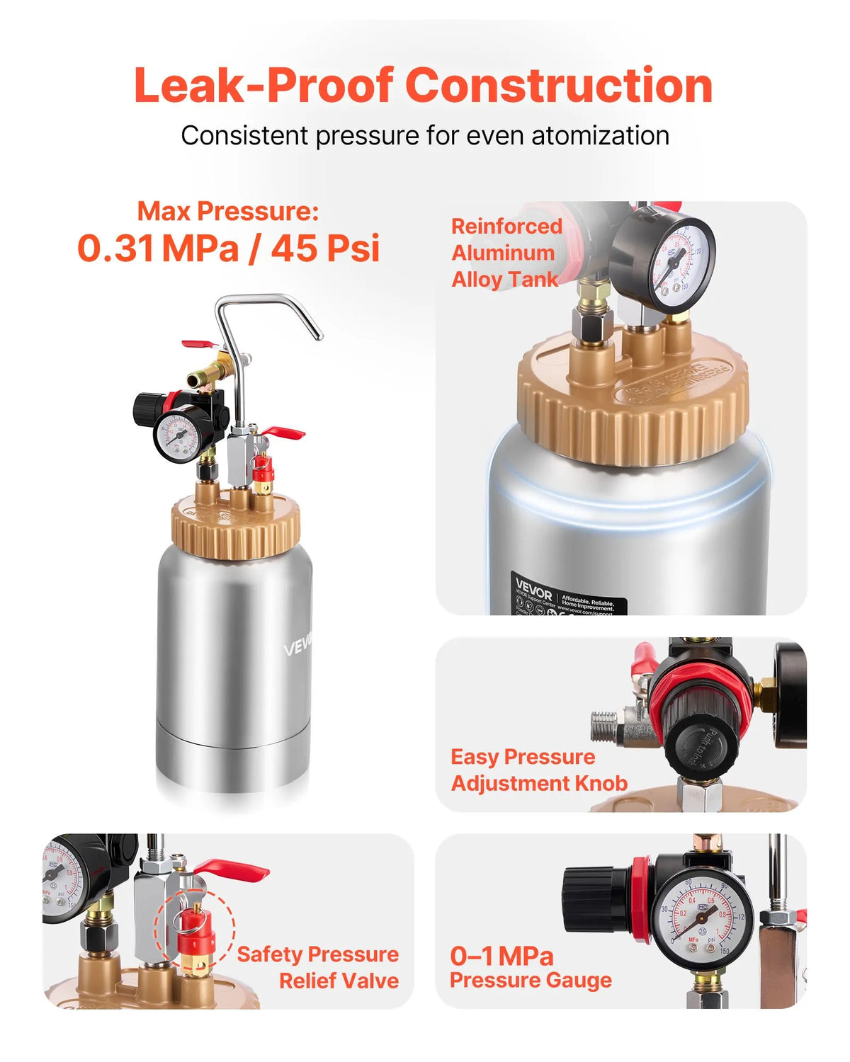 VEVOR 2 L Pressure Paint Tank with 2 Spray Guns, Pneumatic Painting System with 1.8 mm and 3 mm Nozzles, 2 x 3 m Hoses, for Furniture and Cars, 3 Adjustable Control Modes