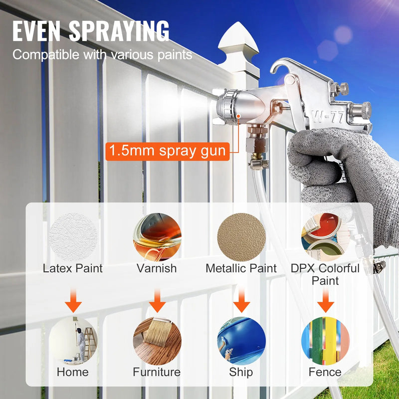 Krāsošanas spiedtvertne ar smidzināšanas funkciju, 10 L pilnībā automātiska maisīšana, 4,8 bar