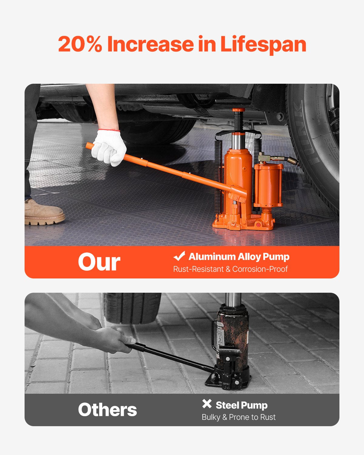 VEVOR Air Hydraulic Bottle Jack 12 Tonnes, Manual Hand Pump Car Repair Equipment