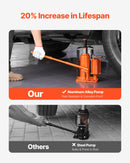 VEVOR Gaisa hidrauliskais pudeles domkrats 12 tonnas, Manuālā rokas sūkņa automašīnu remonta iekārta