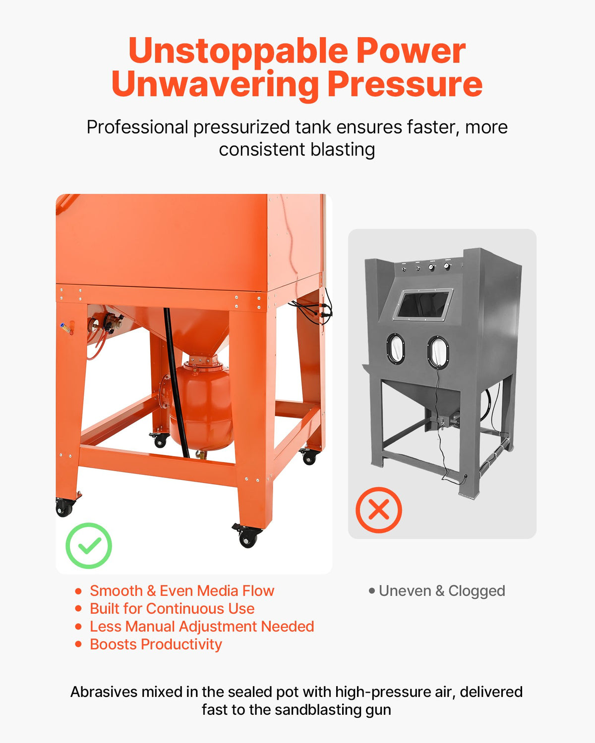 VEVOR 927 l Sandblasting Cabinet with Pressure Tank, 121 l Abrasive Tank and 1200 W Dust Collector, on Wheels