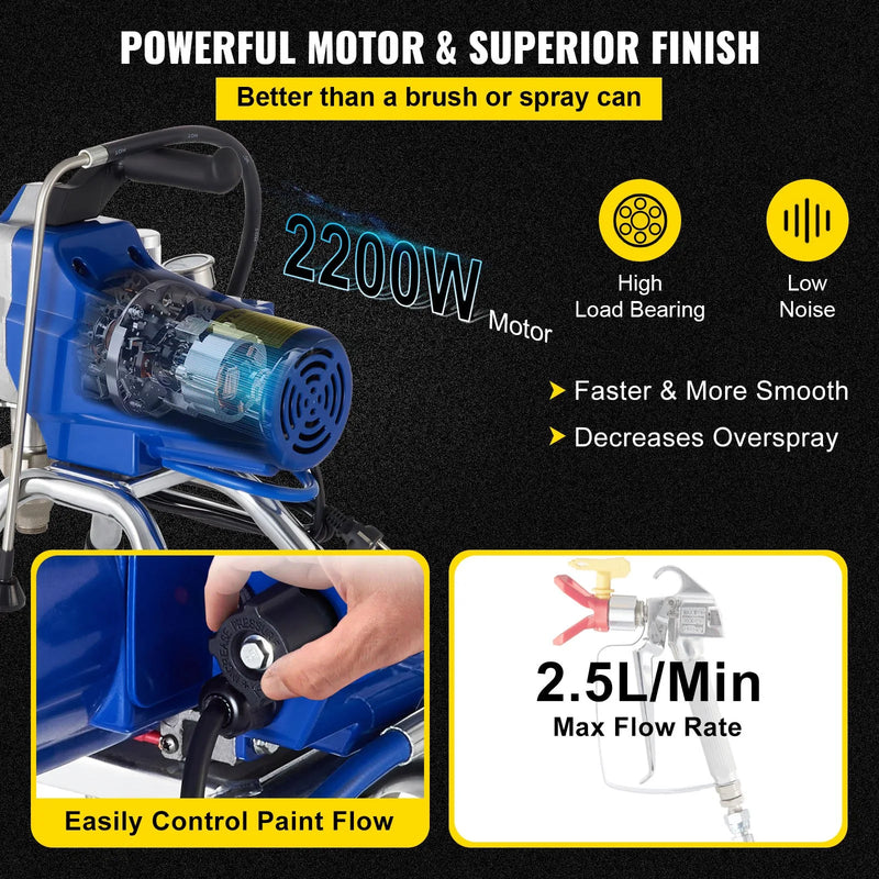 Airless elektriskais sienu un griestu krāsu smidzinātājs 2200 W ar regulējamu 22 MPa spiedienu un 15 m šļūteni koka un citu virsmu krāsošanai