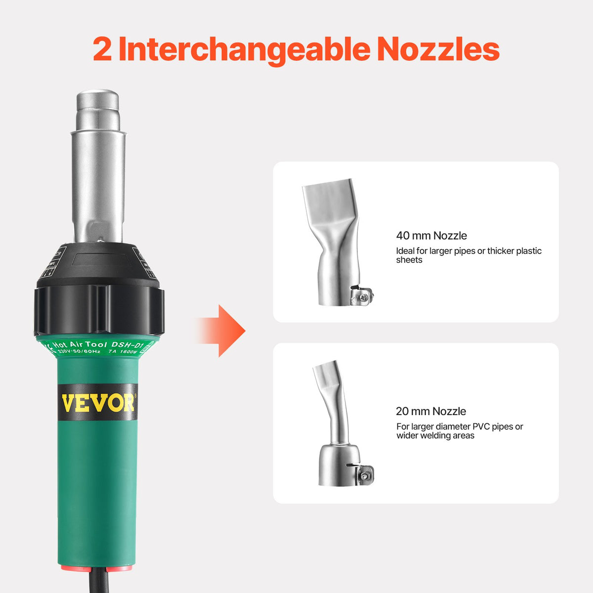 VEVOR Hot Air Welding Tool 1600W PVC TPO Vinyl Heat Gun with 5 Accessories