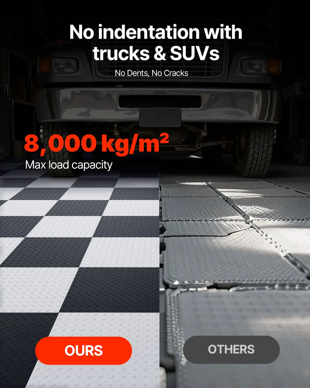 VEVOR Interlocking Garage Floor Tiles 513 × 513 × 5 mm, 8 Pieces, Non-Slip PVC Mats with Diamond Pattern, Black
