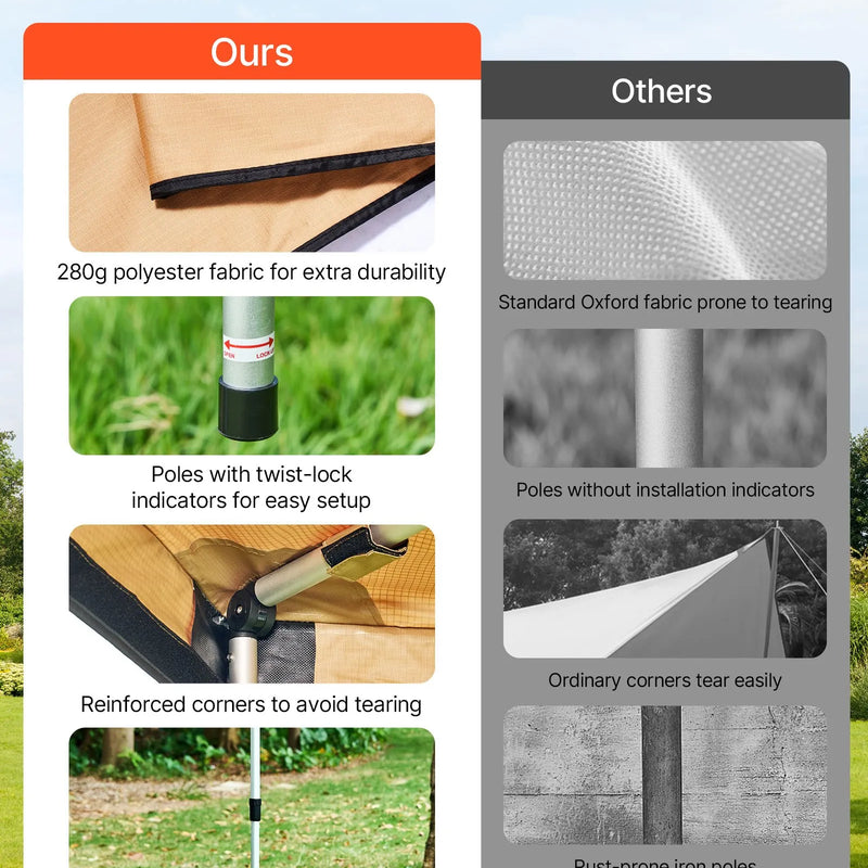 VEVOR 270° auto sānu nojume, 12,4 m², vadītāja puses nojume transportlīdzeklim, ūdensizturīga ar UV50+ aizsardzību, brīvi stāvoša visu laikapstākļu nojume SUV, furgoniem un pikapiem, kempingam, ar pārnēsāšanas somu