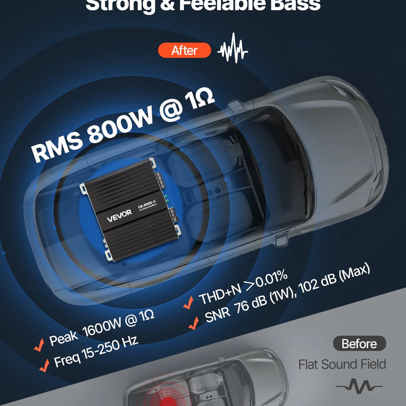 VEVOR monobloka automašīnas pastiprinātājs 800 W RMS, 1 kanāls, D klase, stabils pie 1/2/4 Ω, ar tālvadības subwoofera līmeņa regulatoru, zemo frekvenču filtru, basa pastiprinājumu un fāzes regulēšanu