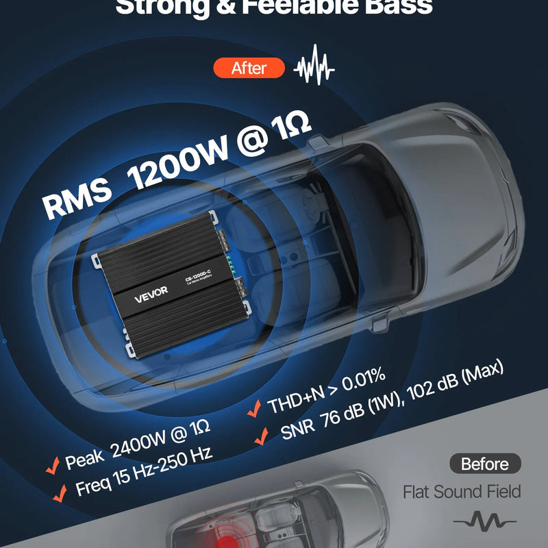 VEVOR monobloka automašīnas pastiprinātājs 1200 W RMS, 1 kanāls, D klase, stabils pie 1/2/4 Ω, ar tālvadības subwoofera līmeņa regulatoru, zemo frekvenču filtru, basa pastiprinājumu un fāzes regulēšanu