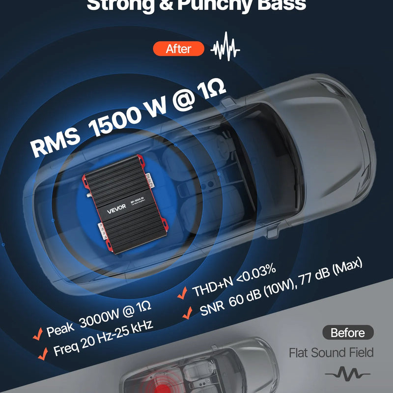 VEVOR monobloka automašīnas pastiprinātājs, 1500 W RMS MAX, stabils pie 1/2/4 Ω, 1 kanāla D klases automašīnas audio pastiprinātājs ar tālvadības subwoofera līmeņa kontroli, zemo frekvenču filtru un basu pastiprinājumu, komplektā skaļuma regulators