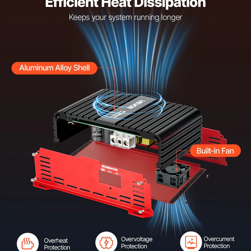 VEVOR monobloka automašīnas pastiprinātājs, 1500 W RMS MAX, stabils pie 1/2/4 Ω, 1 kanāla D klases automašīnas audio pastiprinātājs ar tālvadības subwoofera līmeņa kontroli, zemo frekvenču filtru un basu pastiprinājumu, komplektā skaļuma regulators