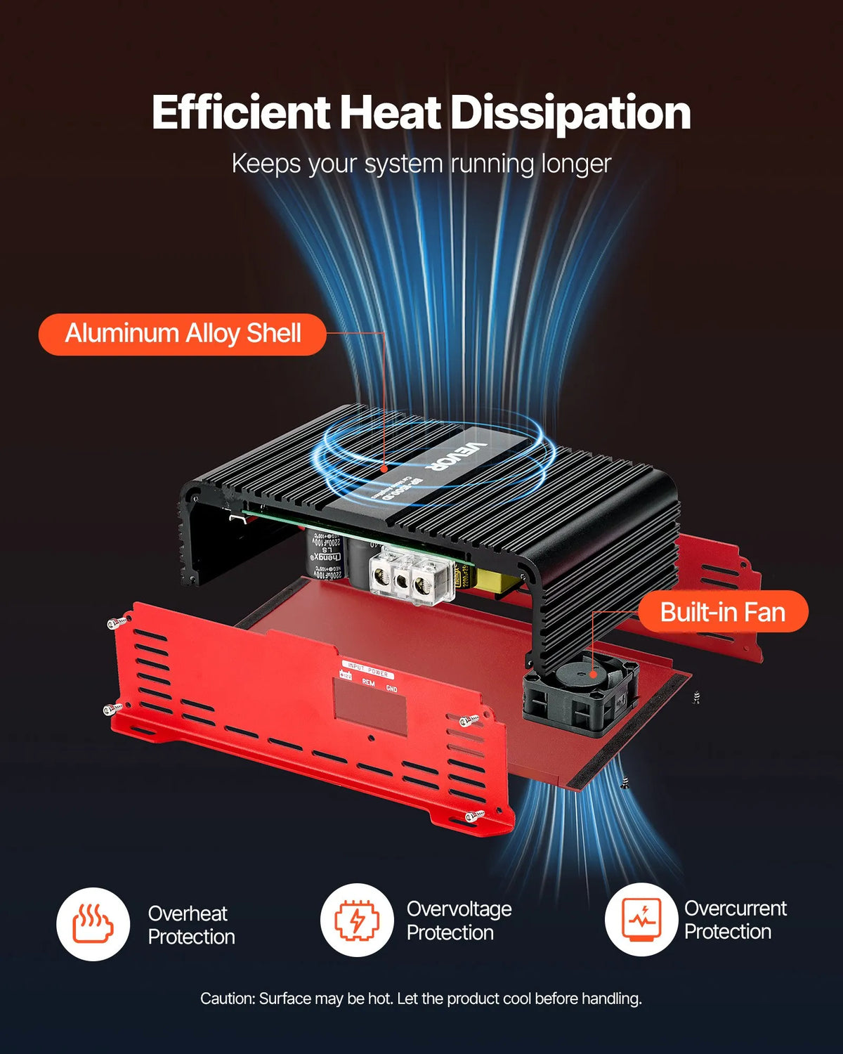 VEVOR Monoblock Car Amplifier, 1500 W RMS MAX, Stable at 1/2/4 Ω, 1-Channel Class D Car Audio Amplifier with Remote Subwoofer Level Control, Low-Pass Filter and Bass Boost, Volume Controller Included