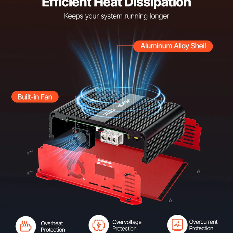 VEVOR monobloka automašīnas pastiprinātājs, līdz 2000 W, stabils 1/2/4 Ω, 1 kanāla D klases audio pastiprinātājs ar tālvadāmu zemfrekvenču līmeņa kontroli, zemfrekvenču filtru un basu pastiprinājumu, komplektā skaļuma regulators