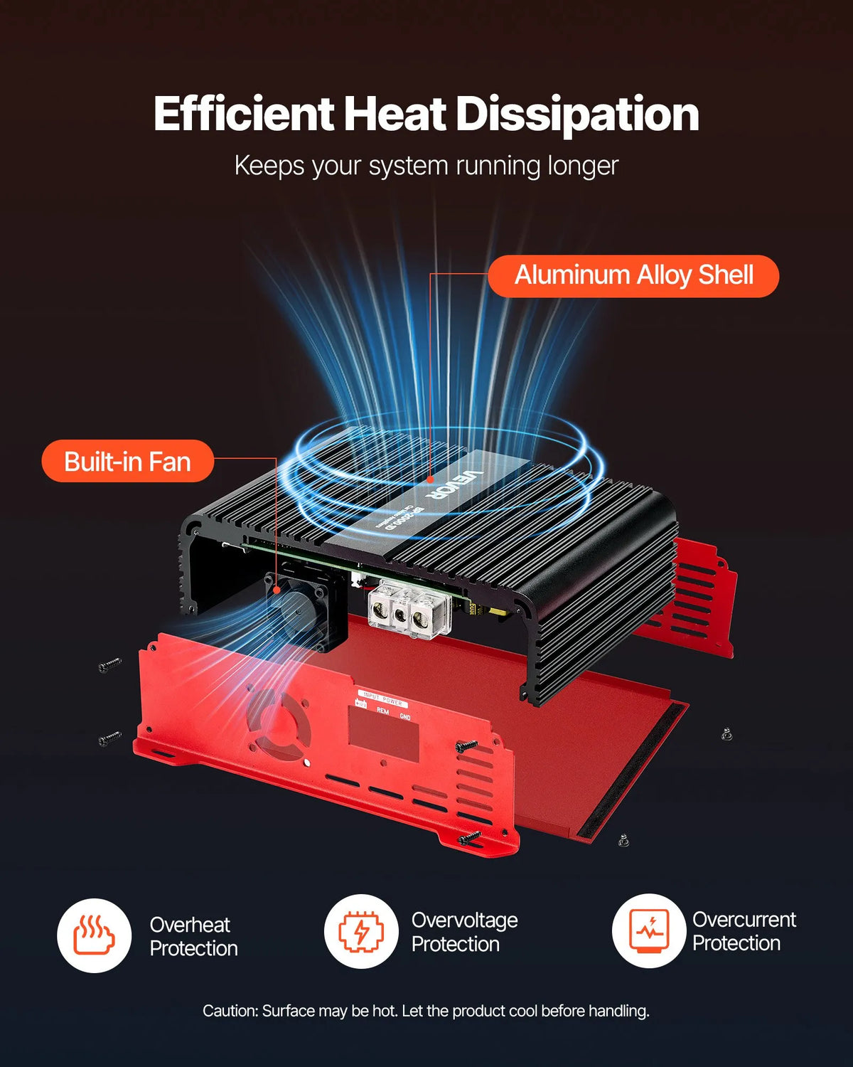 VEVOR Monoblock Car Amplifier, up to 2000 W, Stable 1/2/4 Ω, 1-Channel Class D Audio Amplifier with Remote Subwoofer Level Control, Low-Pass Filter and Bass Boost, Volume Controller Included