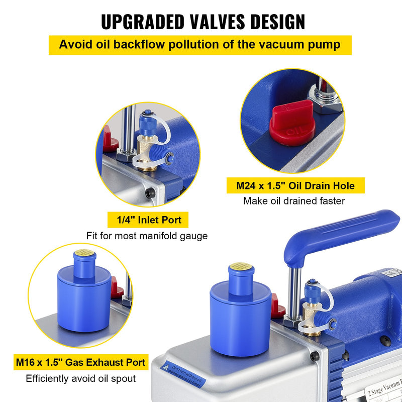 VEVOR vakuuma sūknis 283 l/min, divpakāpju rotācijas lāpstiņu HVAC vakuuma sūknis 750 W, 220 V, galējais vakuums 5 Pa, paredzēts HVAC un auto kondicionieru apkopei, aukstumaģentu uzpildei, vīna degazēšanai un pārtikas apstrādei, zils
