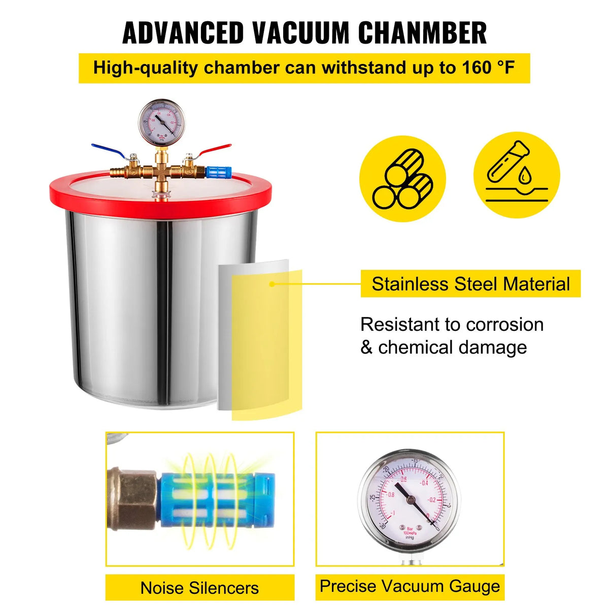 VEVOR Single-Stage Vacuum Pump 85 l/min, 186 W, with 13 l Vacuum Chamber, HVAC A/C and Refrigeration Evacuation Kit