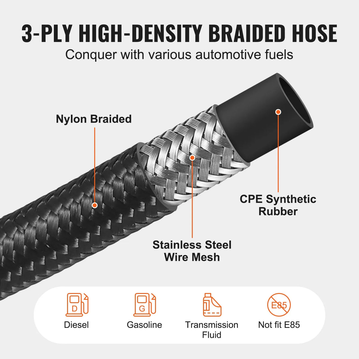 VEVOR 10AN Fuel Line Kit, 3 m Fuel Hose with 14 mm Outer Diameter, Nylon and Stainless Steel Braided Fuel Line for Oil, Petrol and Diesel, with 7 Swivel Connector Adapters, Black