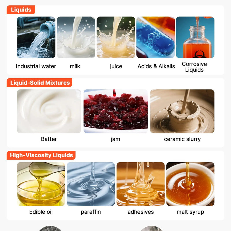 VEVOR pneimatiskais dubultmembrānu sūknis, maks. plūsma 17 l/min, standarta ieplūde un izplūde, polipropilēna korpuss, divas membrānas, paredzēts dīzeļdegvielai, smērvielām, petrolejai un benzīnam