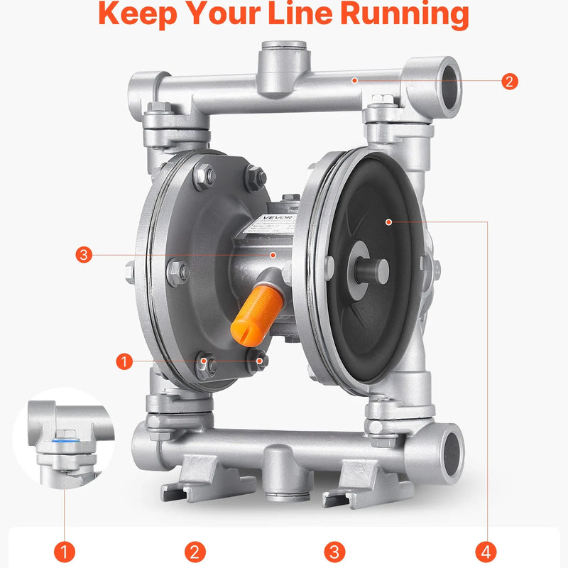 VEVOR pneimatiskais dubultmembrānu sūknis, maks. plūsma 25 l/min, standarta ieplūde un izplūde, alumīnija sakausējuma korpuss, divas membrānas, paredzēts dīzeļdegvielai, smērvielām, petrolejai un benzīnam