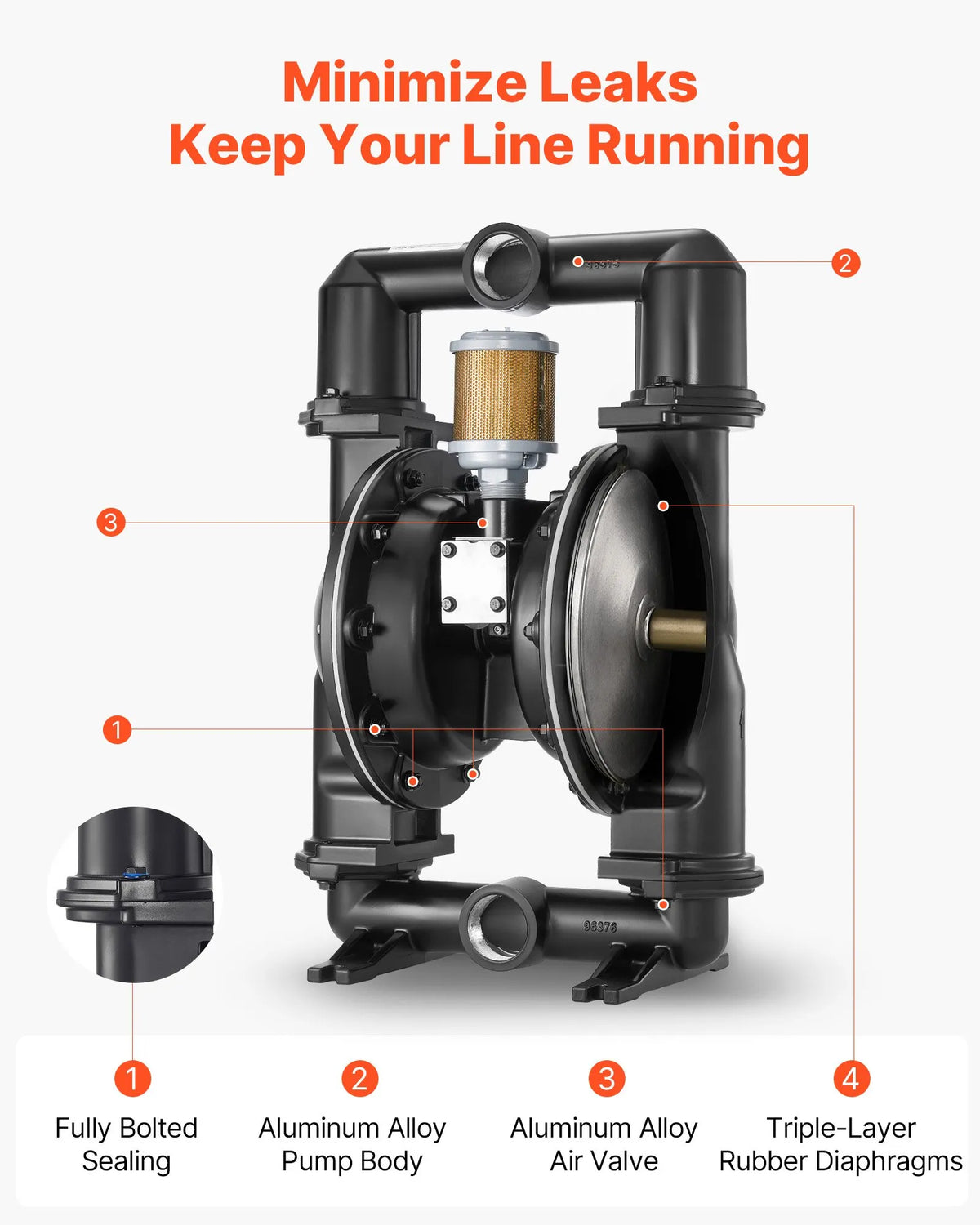 VEVOR Pneumatic Double Diaphragm Pump, Max. 598 l/min, Standard Inlet and Outlet, Aluminium Alloy Body, Dual Diaphragms, Suitable for Diesel, Lubricants, Kerosene and Petrol