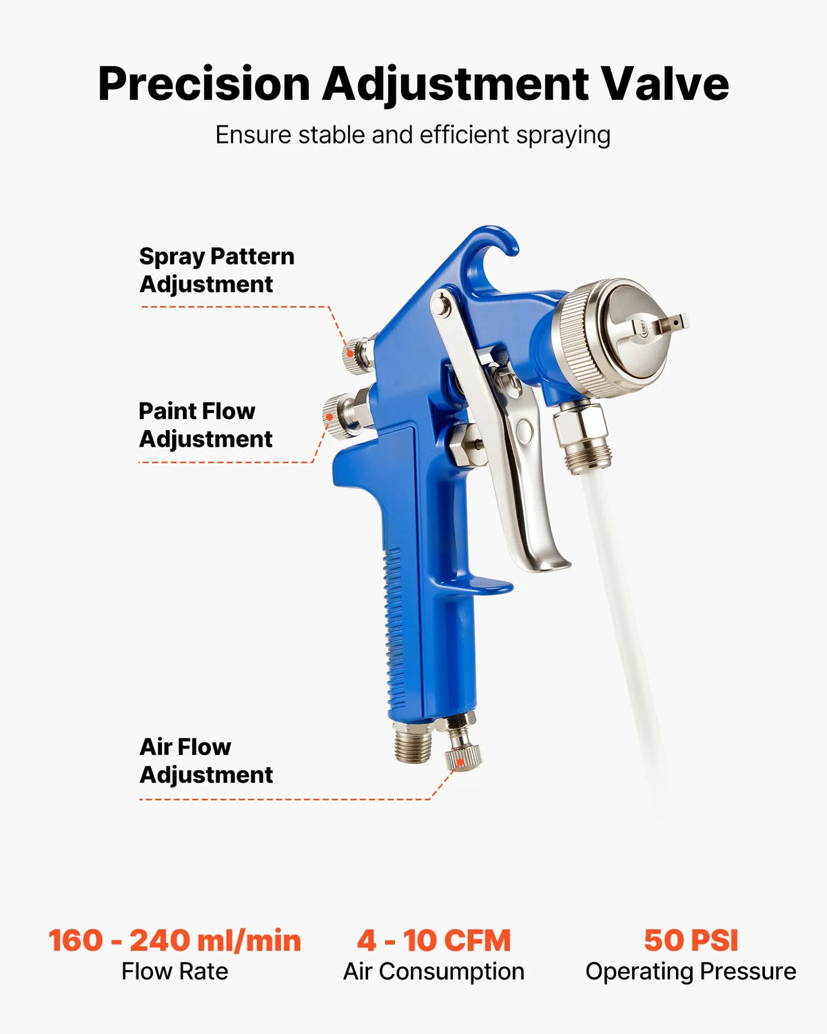 VEVOR Siphon Feed Spray Gun with 1000 ml Tank, High Atomization Pneumatic Spray Gun with 1.8 mm Nozzle, Adjustable Flow and Air Supply for Cars, Furniture, Walls and Home Painting