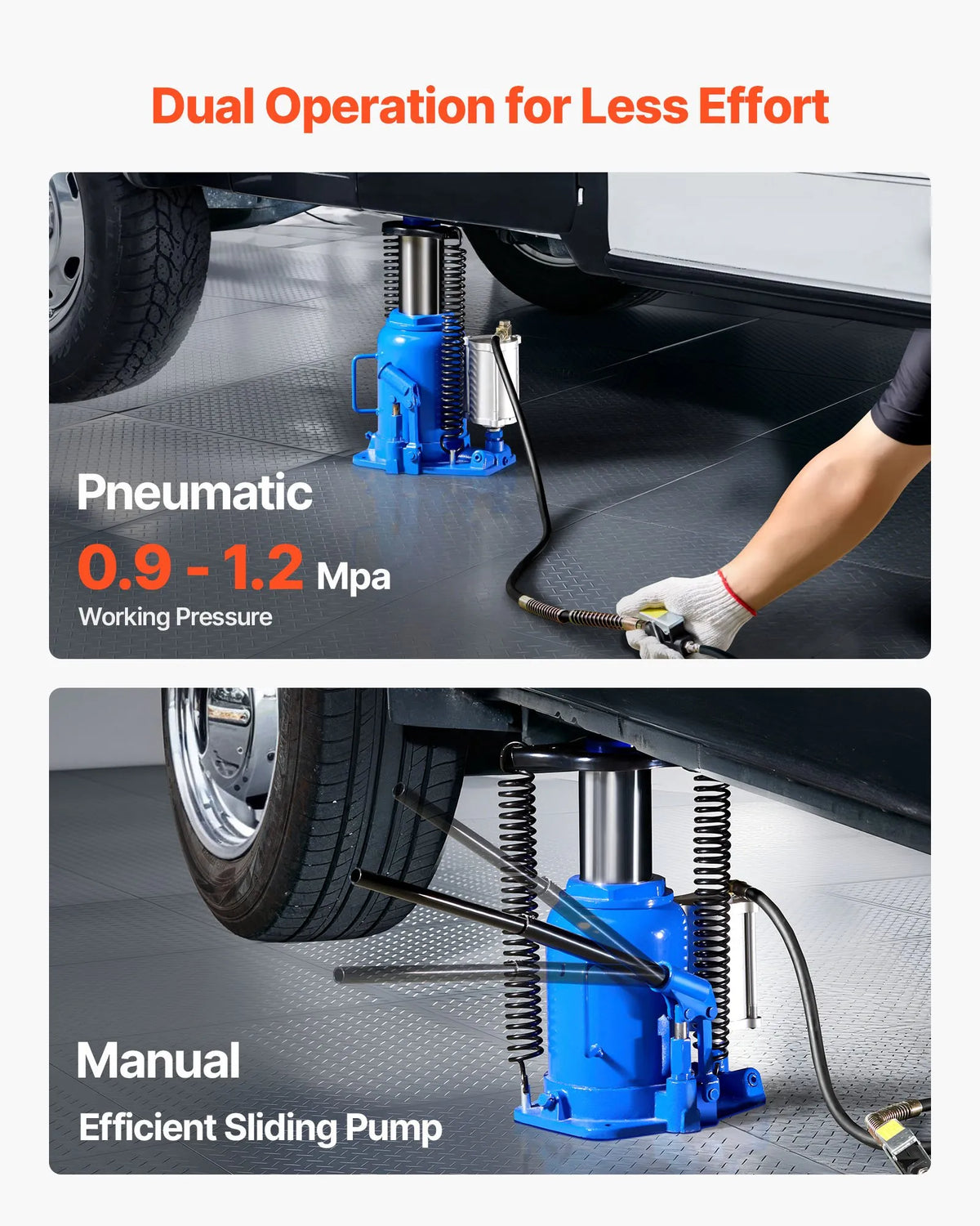 VEVOR Pneumatic Hydraulic Bottle Jack 32 t, Lifting Range 255–415 mm, Pneumatic/Manual Heavy-Duty Welded Jack with Pump for SUV, Pickup, Truck and Car Repair, Blue