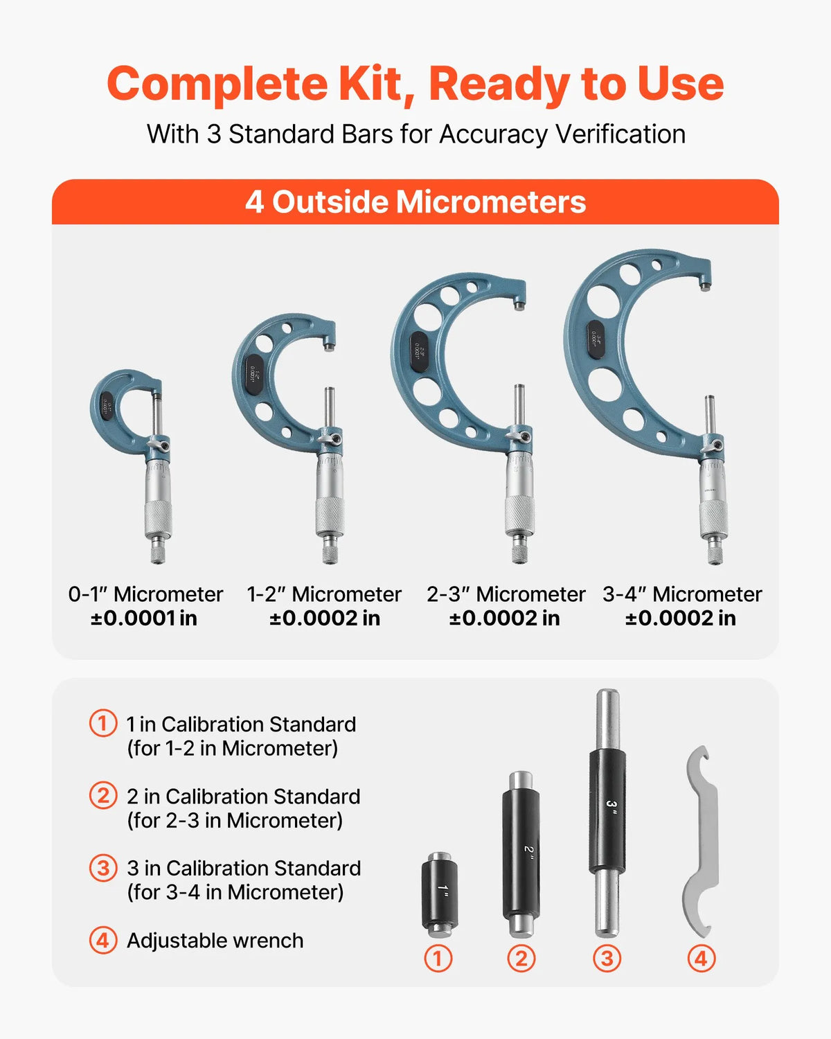 VEVOR 4 Piece External Micrometer Set 0–4″ (0–1″ / 1–2″ / 2–3″ / 3–4″), High Precision Mechanic Tool with Protective Case for Metalworking and Engineering