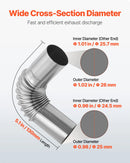 Dīzeļsildītāja izplūdes caurules elkonis ar 25 mm savienotāju, nerūsējošā tērauda vēja aizsarguzgalis, 4 skavas, 2 kW–8 kW