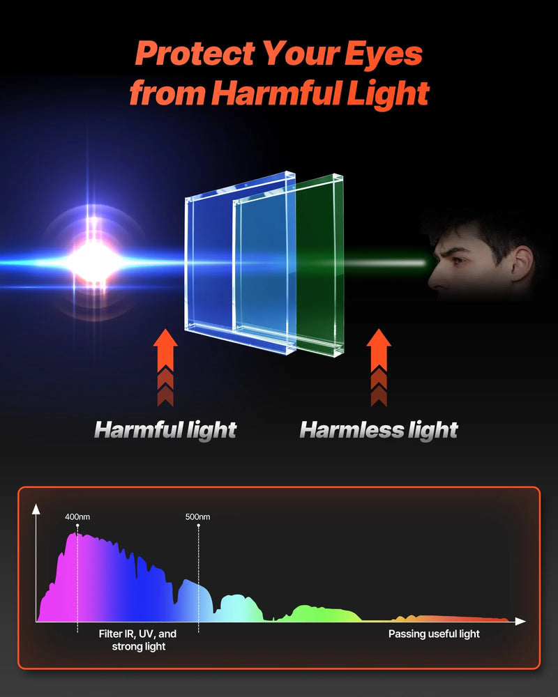 VEVOR automātiski aptumšojoša metināšanas ķivere ar 100 × 80 mm "True Color" skata logu, saules enerģijas barošanu un 4 loka sensoriem, tonējums 4/5-9/9-13, piemērota TIG, MIG metināšanai, griešanai un slīpēšanai - METIS sērija