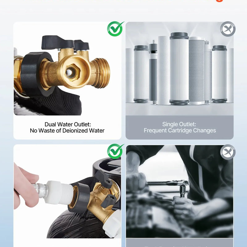 Spotless dejonizētā ūdens sistēma automašīnu mazgāšanai ar rokas TDS mērītāju