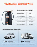 Spotless dejonizētā ūdens sistēma automašīnu mazgāšanai ar rokas TDS mērītāju