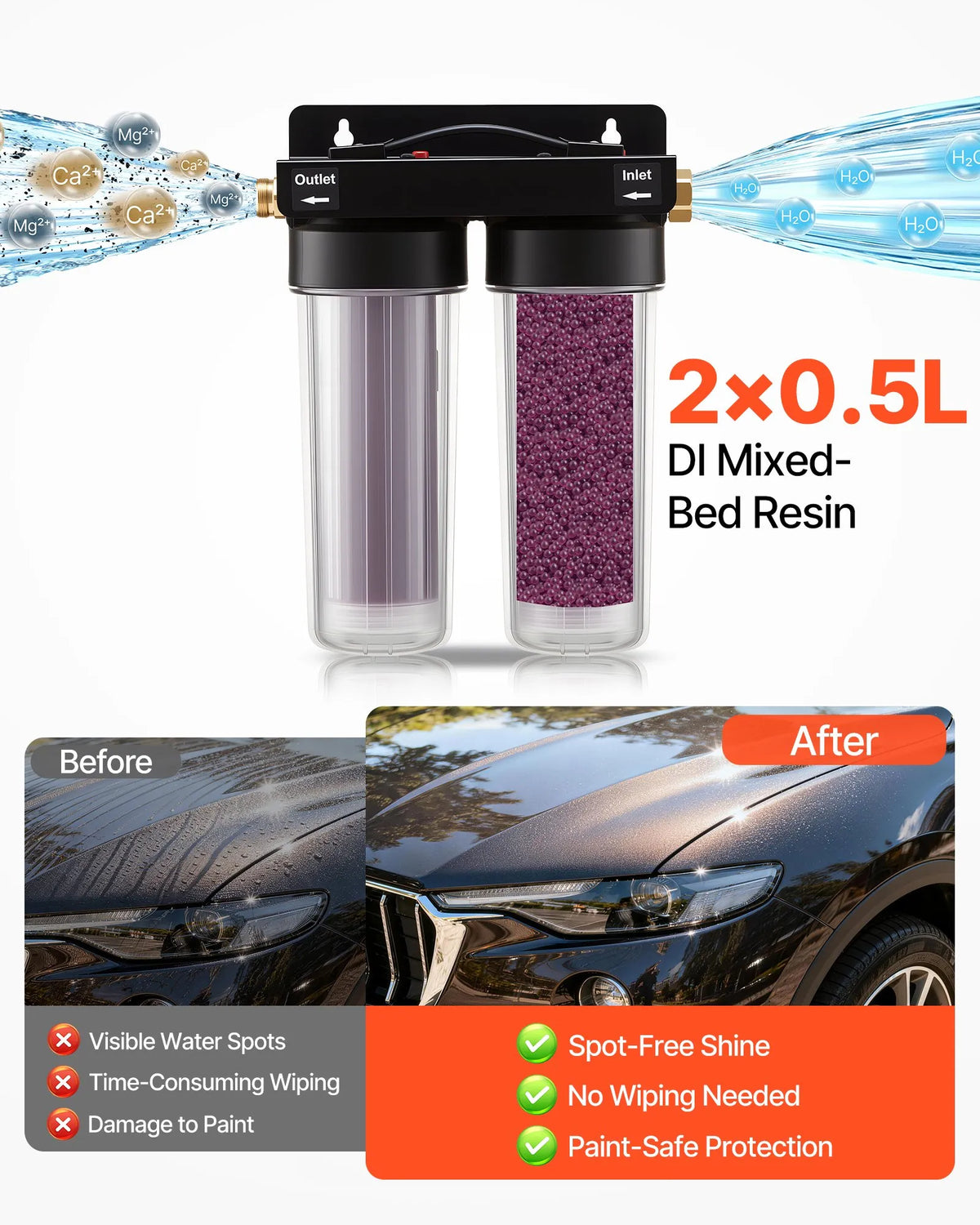 VEVOR dejonizēta ūdens sistēma auto mazgāšanai ar 2 x 0,5 l krāsu mainošiem sveķiem, beznosēdumu ūdens filtrs automašīnām, kemperiem, motocikliem un logiem - ZEMLETES.LV