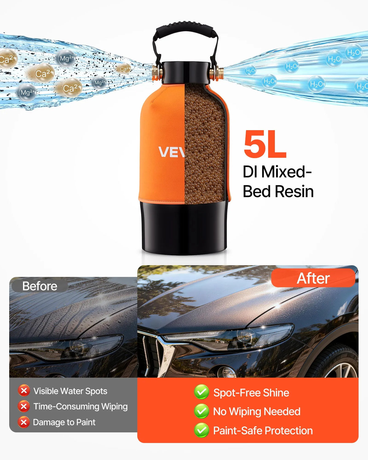 VEVOR dejonizēta ūdens sistēma auto mazgāšanai ar 5 l DI sveķiem un TDS mērītāju, beznosēdumu ūdens filtrs automašīnām, kemperiem, motocikliem un logiem - ZEMLETES.LV