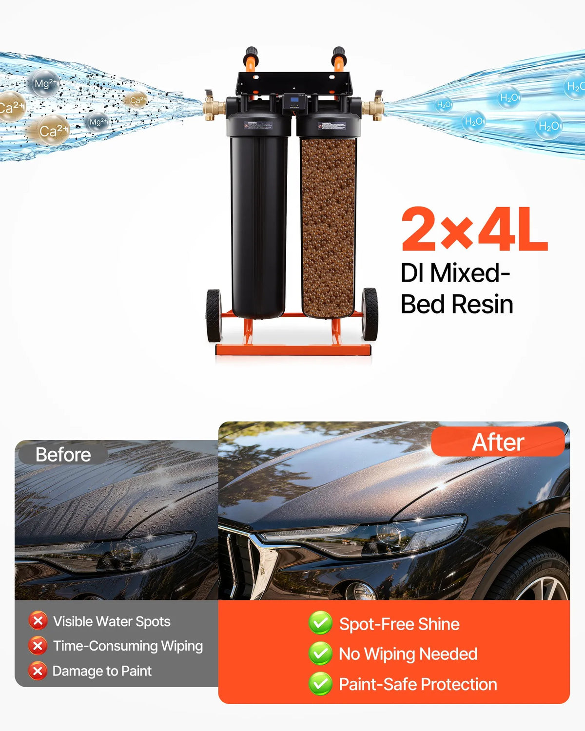 VEVOR dejonizēta ūdens sistēma auto mazgāšanai ar 2 x 4 l DI sveķiem, apvada vārstu un TDS mērītāju, pārnēsājams beznosēdumu ūdens filtrs automašīnām, kemperiem un logiem - ZEMLETES.LV