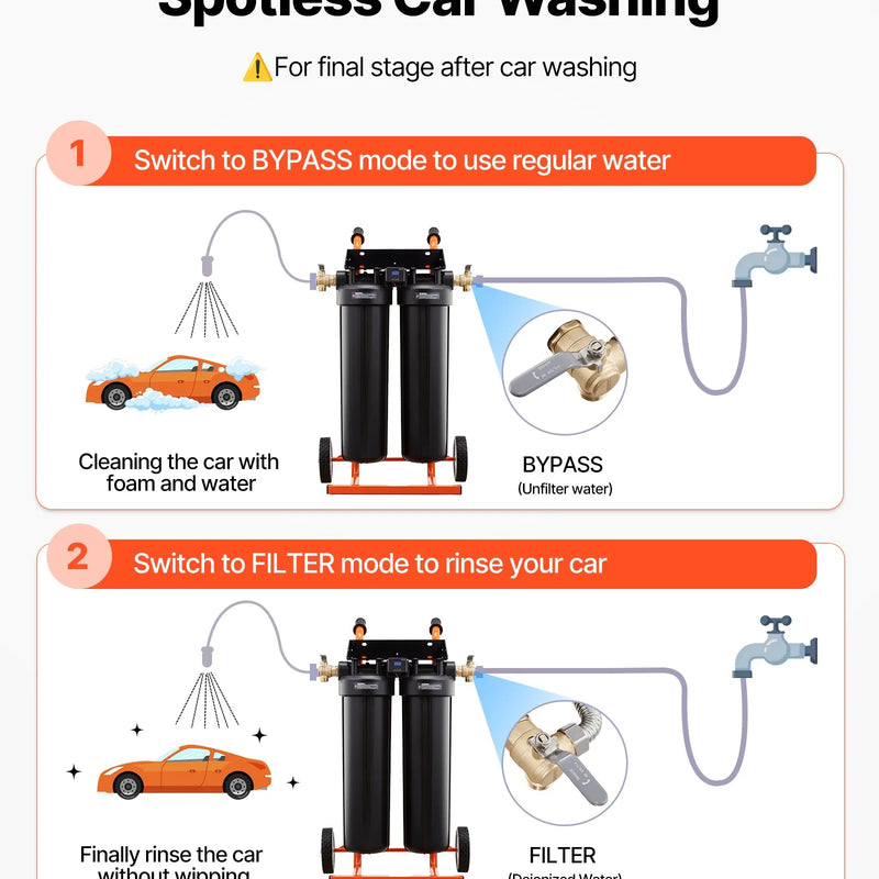 VEVOR dejonizēta ūdens sistēma auto mazgāšanai ar 2 x 4 l DI sveķiem, apvada vārstu un TDS mērītāju, pārnēsājams beznosēdumu ūdens filtrs automašīnām, kemperiem un logiem - ZEMLETES.LV