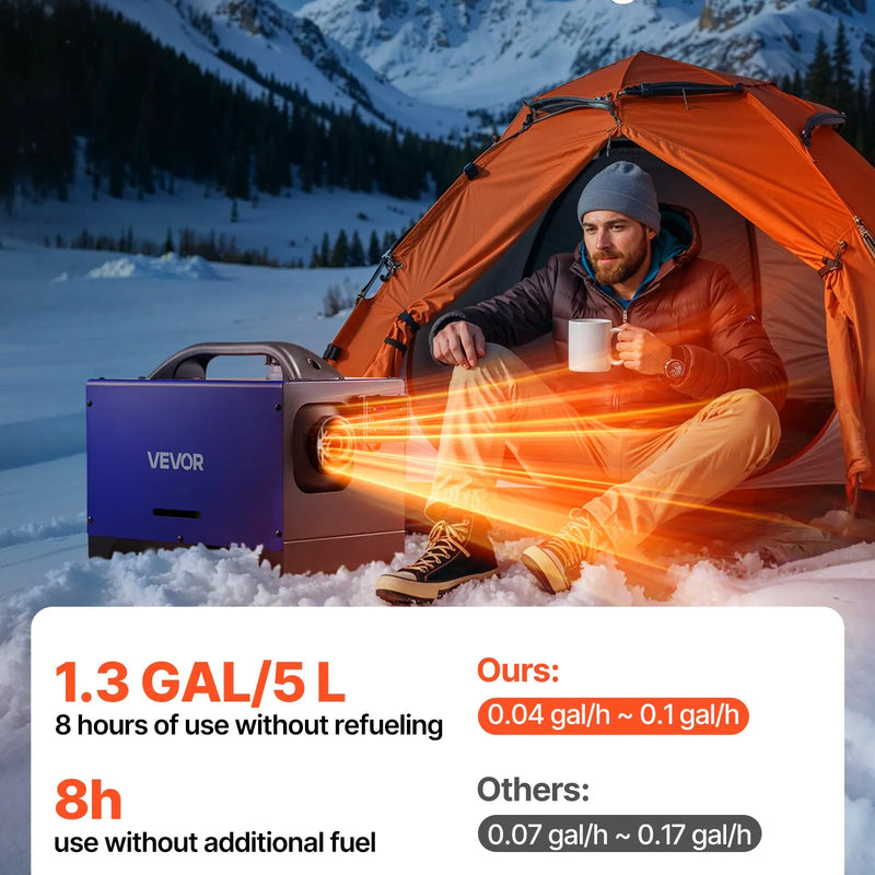 Dīzeļdegvielas gaisa sildītājs 8 kW, DC 12 V/24 V, pārnēsājams "All in One" ar tālvadības pulti un LCD displeju, ātra uzsildīšana, zems trokšņa līmenis, 5 L degvielas tvertne automašīnām, kemperiem, furgoniem, traktoriem un kravas automašīnām.