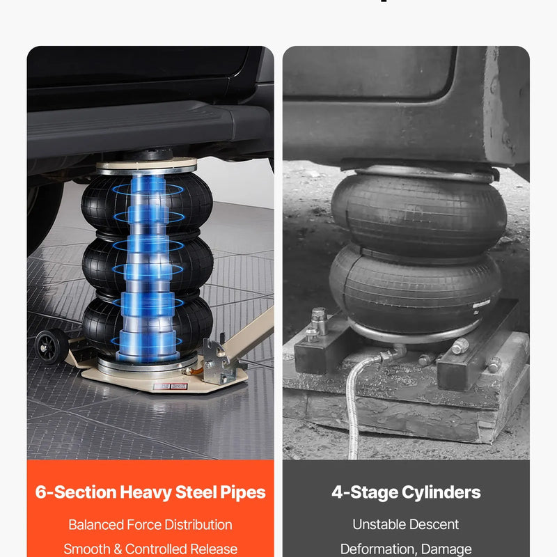 VEVOR pneimatiskais domkrats, 3 t trīskāršs gaisa spilvenu domkrats ar sešām tērauda caurulēm, pacelšanas augstums līdz 450 mm, 1–6 s ātra pneimatiskā pacelšana, ar regulējamu garu rokturi un gumijas paliktni automobiļu, apvidus auto un pikapu remontam