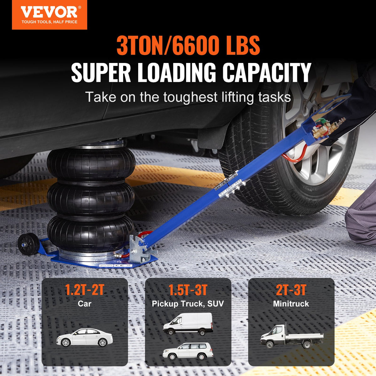 VEVOR Air Jack, 3 Tonne, Triple Air Bag Lifting Jack with 6 Steel Tubes, Lifting Height up to 45 cm, 3-5 Second Fast Pneumatic Lifting, Suitable for Cars, Garages and Repairs (Blue)