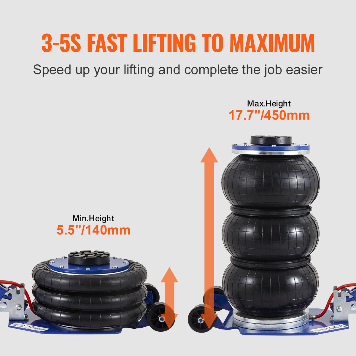 VEVOR Air Jack, 3 Tonne, Triple Air Bag Lifting Jack with 6 Steel Tubes, Lifting Height up to 45 cm, 3-5 Second Fast Pneumatic Lifting, Suitable for Cars, Garages and Repairs (Blue)