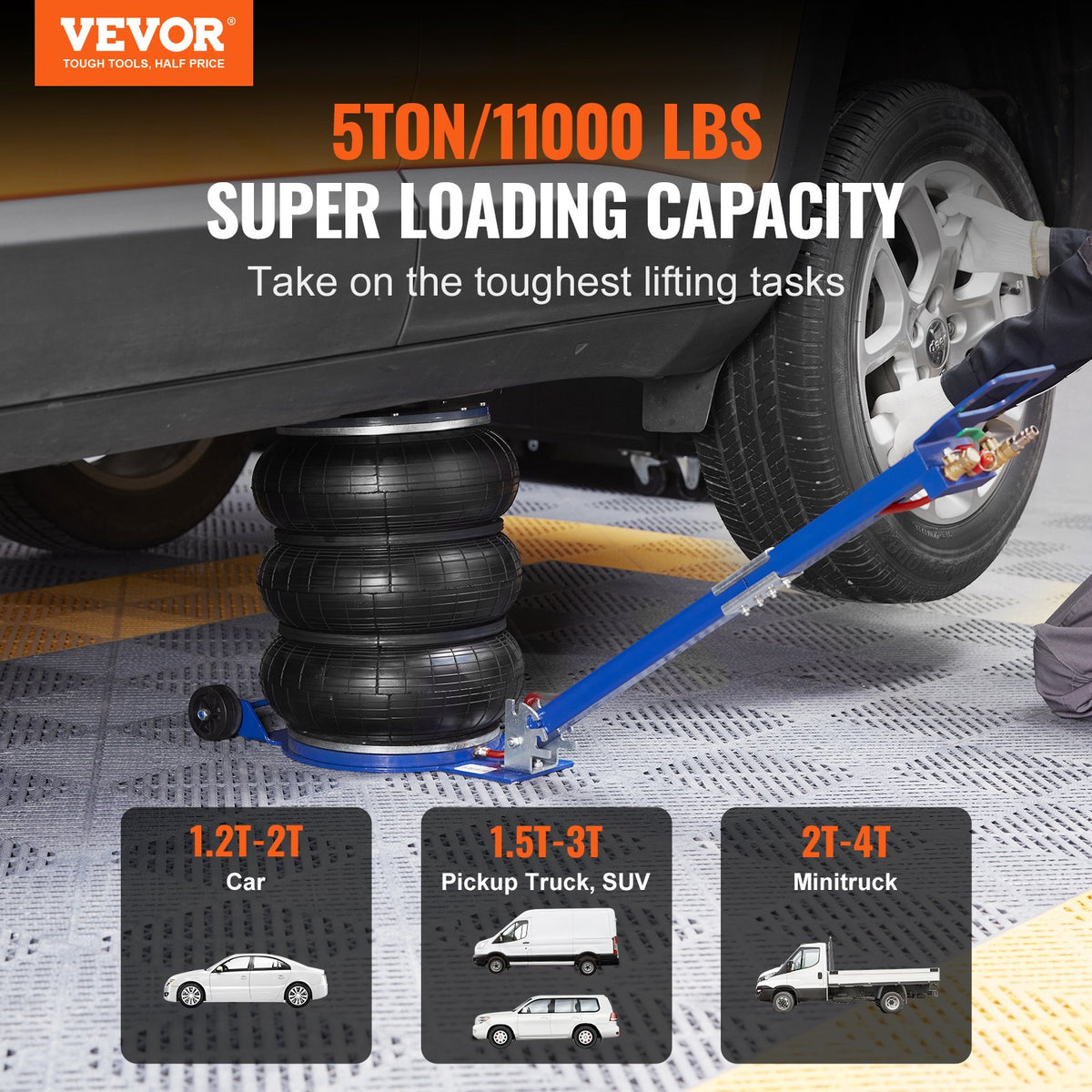 VEVOR Air Jack, 5 t, Triple Air Bag Lifting Jack with 6 Steel Tubes, Lifting Height up to 45 cm, 3-5 Second Fast Pneumatic Lifting, Suitable for Cars, Garages and Repair Work (Blue)