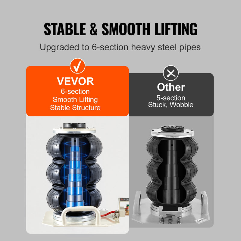 VEVOR Gaisa domkrats, 3 tonnas trīskāršais gaisa maisa domkrats, pacelšana līdz 450 mm, 3-5 sekunžu ātra pacelšana, pneimatiskais domkrats ar sānu rokturiem automašīnām, garāžām un remontiem (bēšs)