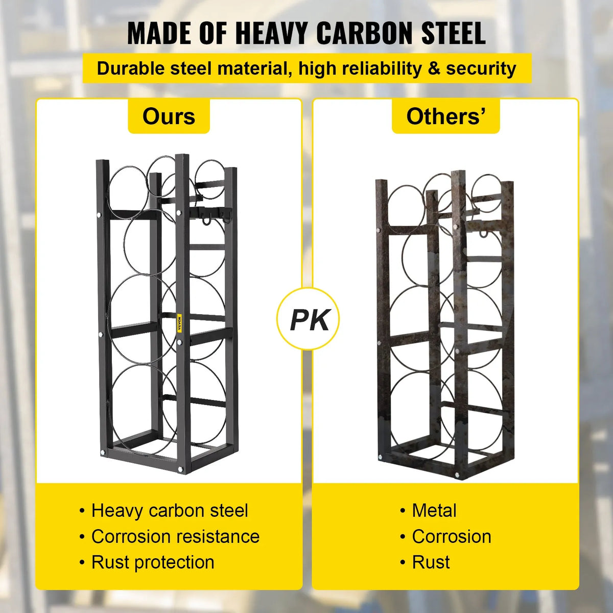 Gas cylinder rack for 2 × 13.6 kg and 3 small cylinders, storage and transport