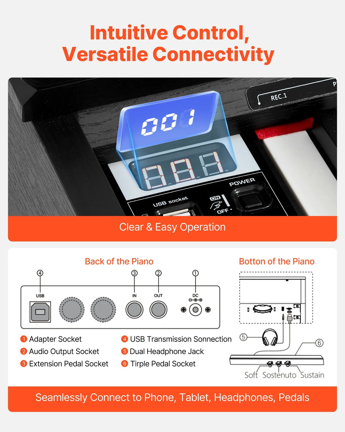 VEVOR Digital Piano 88 Weighted Keys with Stand, Triple Pedals, Headphones and 680 Tones