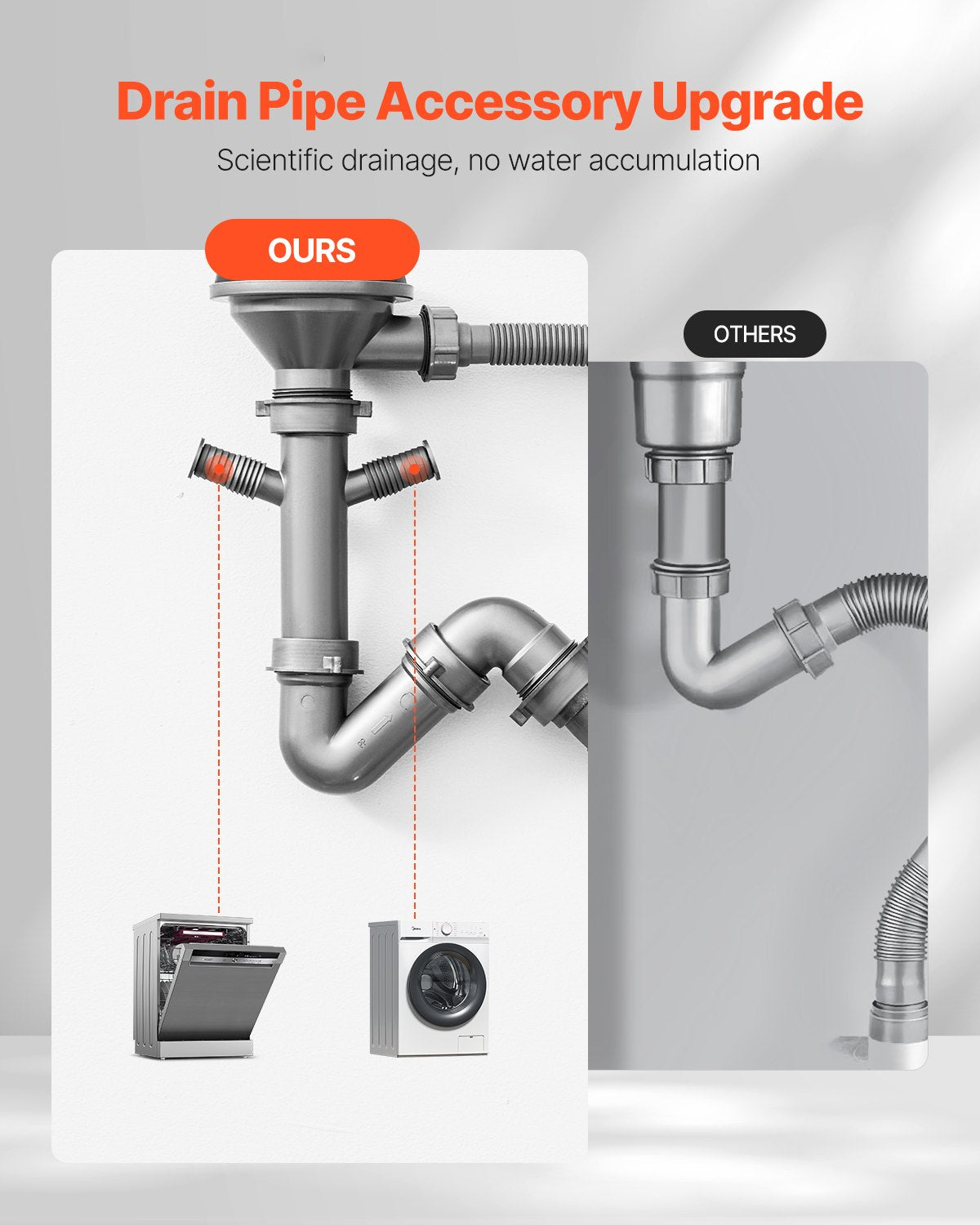 VEVOR Stainless Steel Kitchen Sink 76 cm, Single Bowl, Undermount or Top Mount, Bar Style
