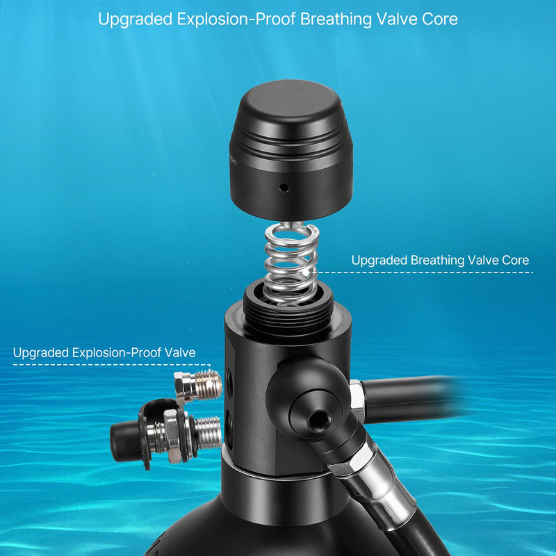 VEVOR mini niršanas balons 2 L, pārnēsājams niršanas balons zemūdens elpošanai, atkārtoti lietojams plaušu niršanas cilindrs līdz 35 minūšu niršanai, avārijas glābšanas pony balons ar mugursomu un futrāli snorkelēšanai