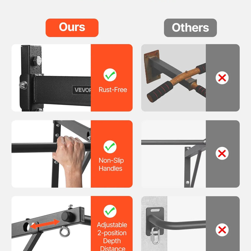 Pie sienas stiprināms pievilkšanās stienis – izturīgs trenažieris mājas sporta zālei ar regulējamu attālumu no sienas