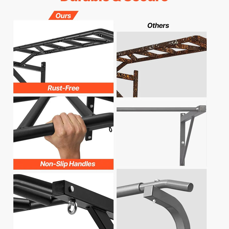 Pievilkšanās stienis ar vairākiem satvērieniem – pie sienas stiprināms, izturīgs trenažieris mājas sporta zālei