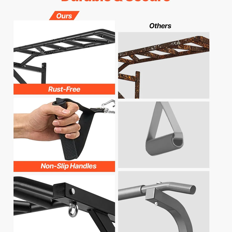 Pievilkšanās stienis ar vairākiem satvērieniem – pie sienas stiprināms, izturīgs trenažieris mājas sporta zālei