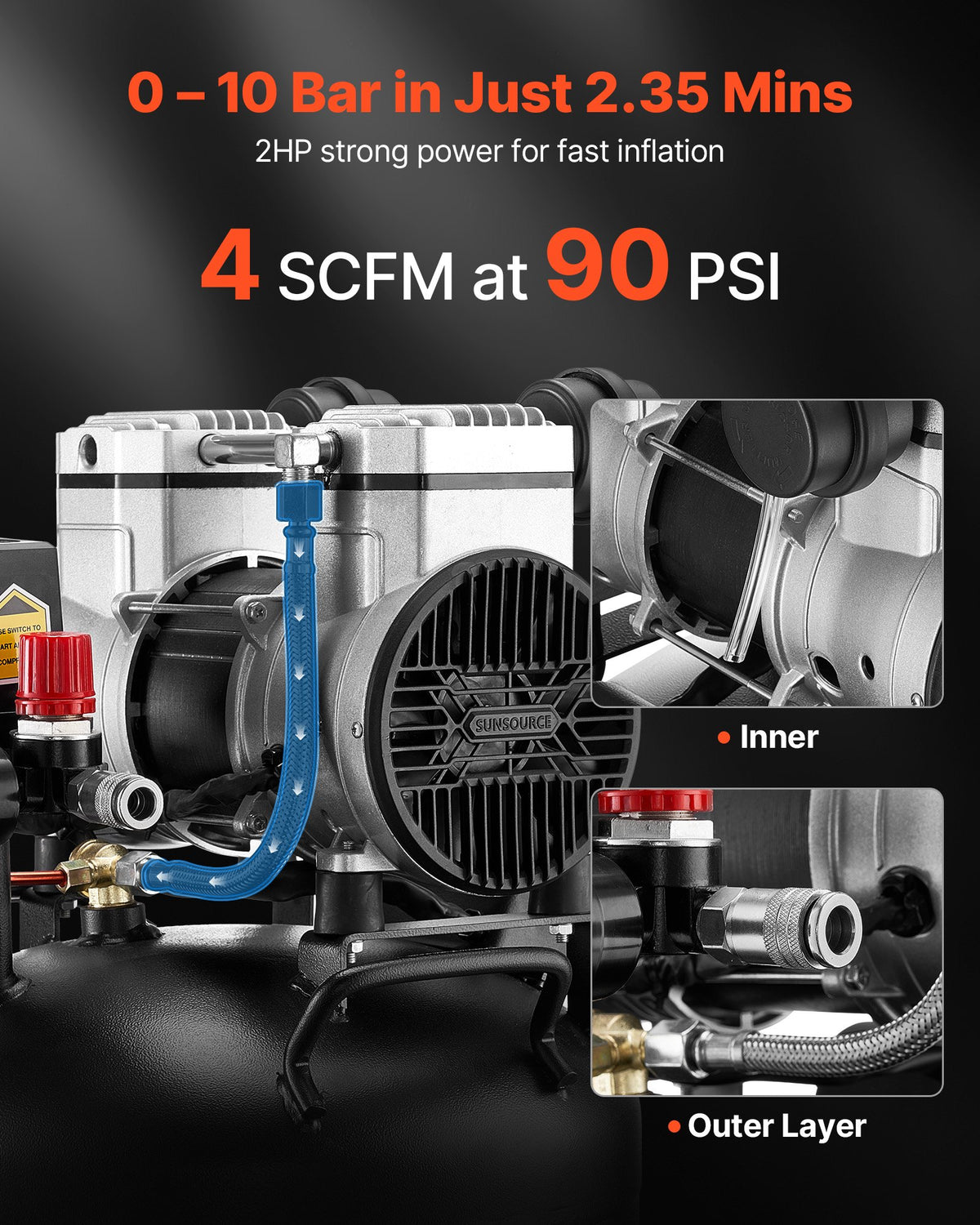 VEVOR 30 l air compressor, 1.5 kW, 113 l/min at 6.2 bar, max pressure 10 bar, oil-free, for car repair, tyre inflation, painting and wood nailing