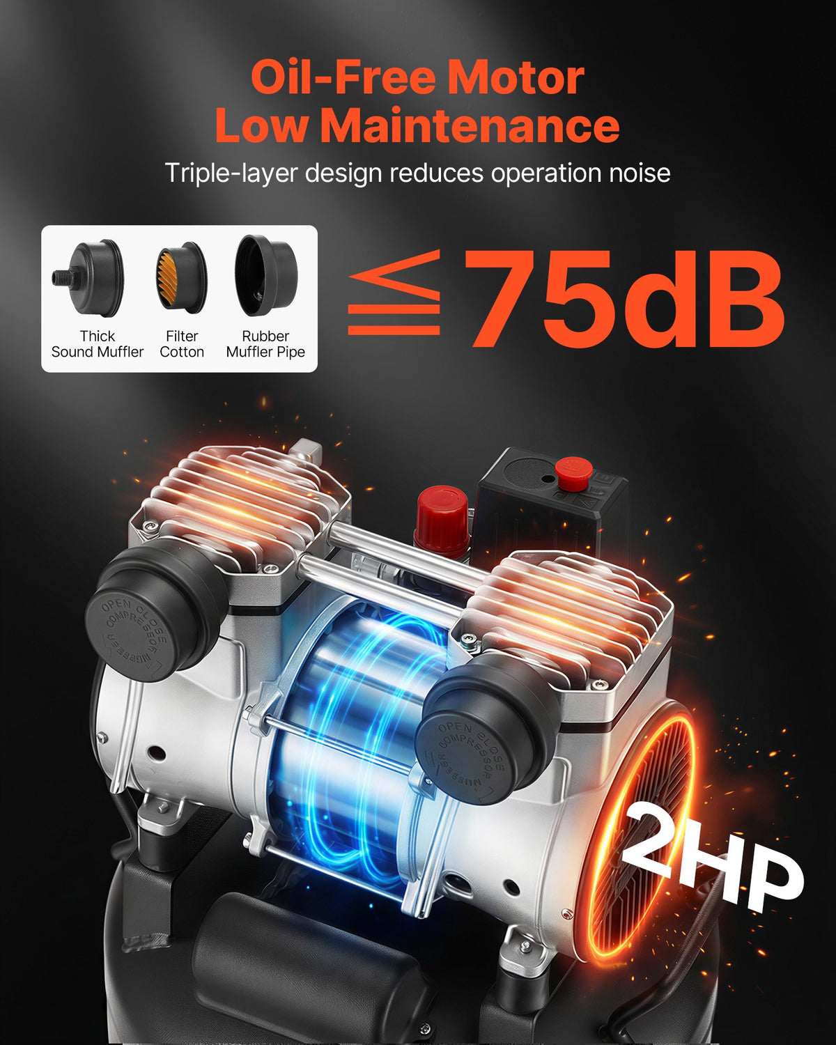 VEVOR 30 l air compressor, 1.5 kW, 113 l/min at 6.2 bar, max pressure 10 bar, oil-free, for car repair, tyre inflation, painting and wood nailing