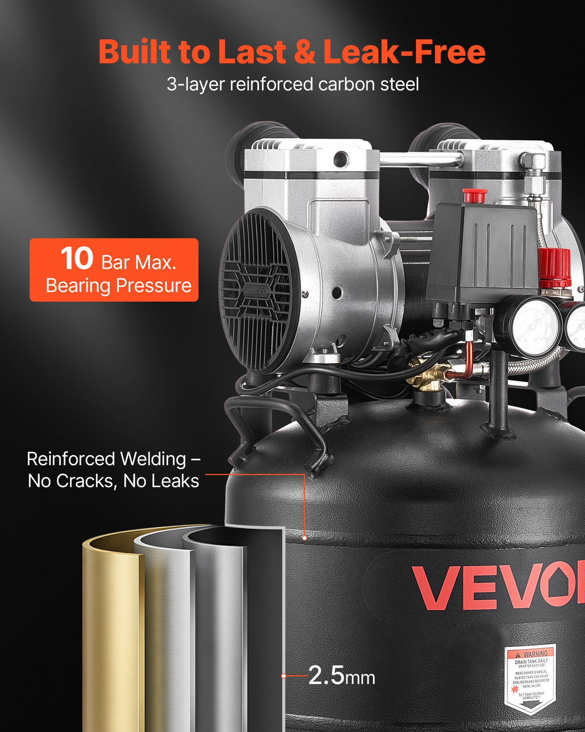 VEVOR 30 l air compressor, 1.5 kW, 113 l/min at 6.2 bar, max pressure 10 bar, oil-free, for car repair, tyre inflation, painting and wood nailing